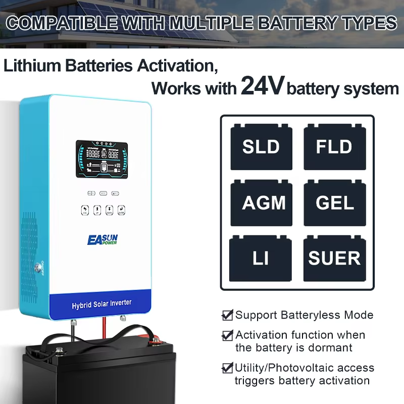 EASUN POWER 4KW 110/120V Power - огляд і ціна Grid Tie Inverter Limiter 2000W